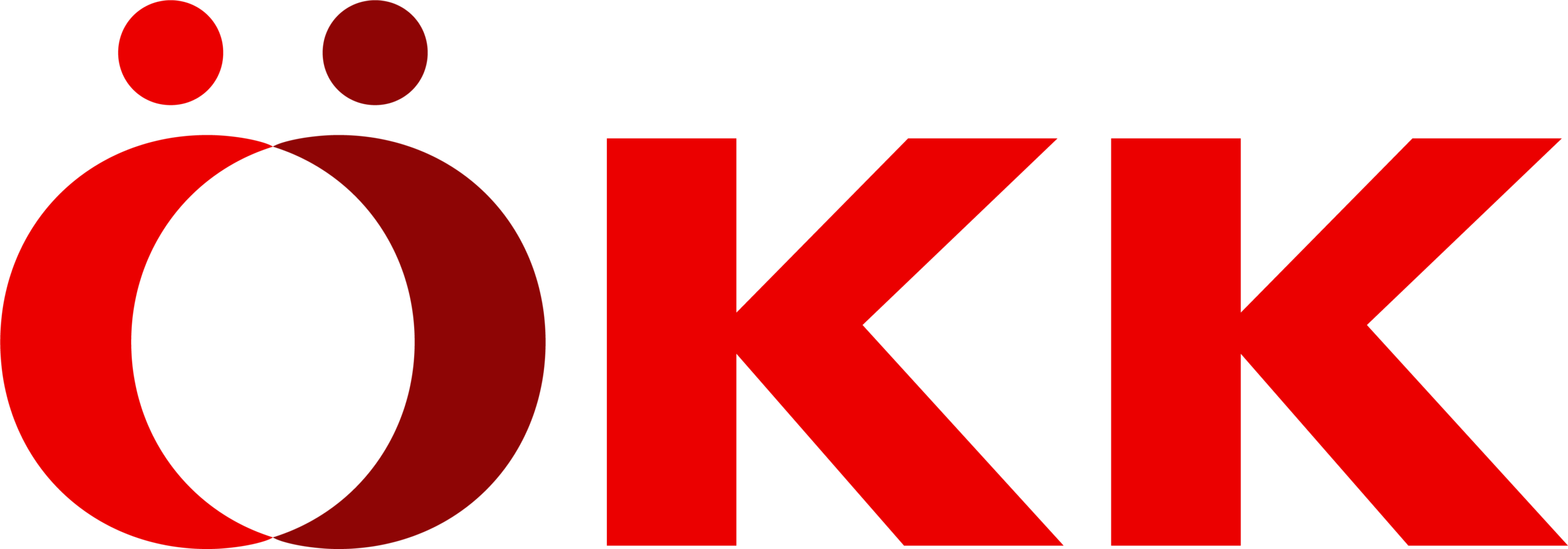 ÖKK